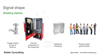 75
Statler Consulting @stevestatler www.statlerconsulting.com
Signal shape
Shielding Options
Trigger based
on tap or
Near-er
Additional
shielding
Use the
properties of
the dispenser
People make
great shields
 