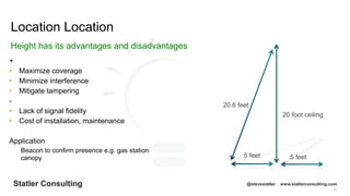 76
Statler Consulting @stevestatler www.statlerconsulting.com
+
• Maximize coverage
• Minimize interference
• Mitigate tampering
-
• Lack of signal fidelity
• Cost of installation, maintenance
Application
Beacon to confirm presence e.g. gas station
canopy
Location Location
Height has its advantages and disadvantages
20 foot ceiling
5 feet 5 feet
20.6 feet
 