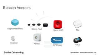 88
Statler Consulting @stevestatler www.statlerconsulting.com
Beacon Vendors
Dolphin Ultrasonic Stick-n-Find
Sonic Notify Tile
inMarket Kontakt
GPShoper GeLo
 