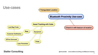 An Introduction to Bluetooth Beacon Technology - Part 2