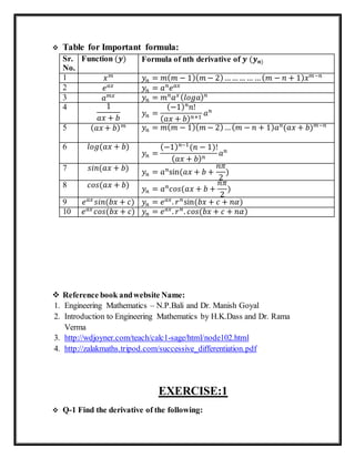 BSC_COMPUTER _SCIENCE_UNIT-1_DISCRETE MATHEMATICS | DOCX