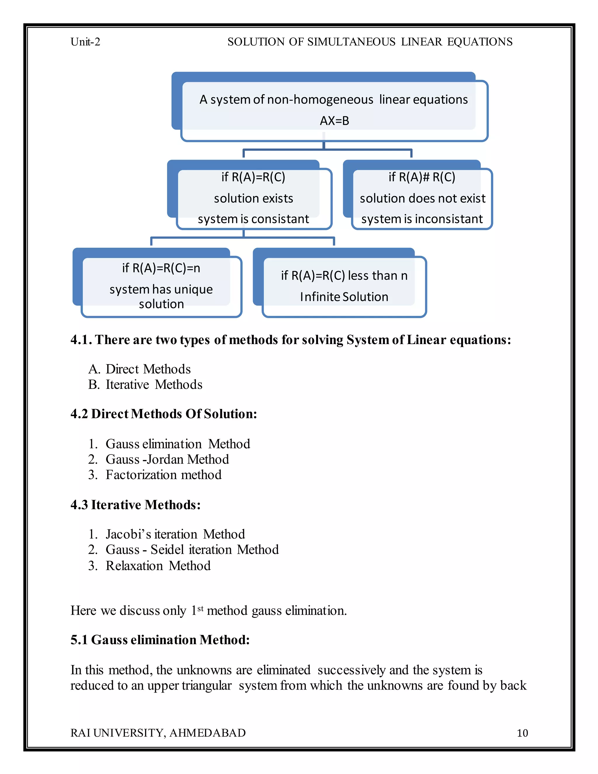 Unit-2 SOLUTION OF SIMULTANEOUS LINEAR EQUATIONS
RAI UNIVERSITY, AHMEDABAD 10
4.1. There are two types of methods for solving System of Linear equations:
A. Direct Methods
B. Iterative Methods
4.2 DirectMethods Of Solution:
1. Gauss elimination Method
2. Gauss -Jordan Method
3. Factorization method
4.3 Iterative Methods:
1. Jacobi’s iteration Method
2. Gauss - Seidel iteration Method
3. Relaxation Method
Here we discuss only 1st method gauss elimination.
5.1 Gauss elimination Method:
In this method, the unknowns are eliminated successively and the system is
reduced to an upper triangular system from which the unknowns are found by back
A system of non-homogeneous linear equations
AX=B
if R(A)=R(C)
solution exists
systemis consistant
if R(A)=R(C)=n
systemhas unique
solution
if R(A)=R(C) less than n
InfiniteSolution
if R(A)# R(C)
solution does not exist
systemis inconsistant
 