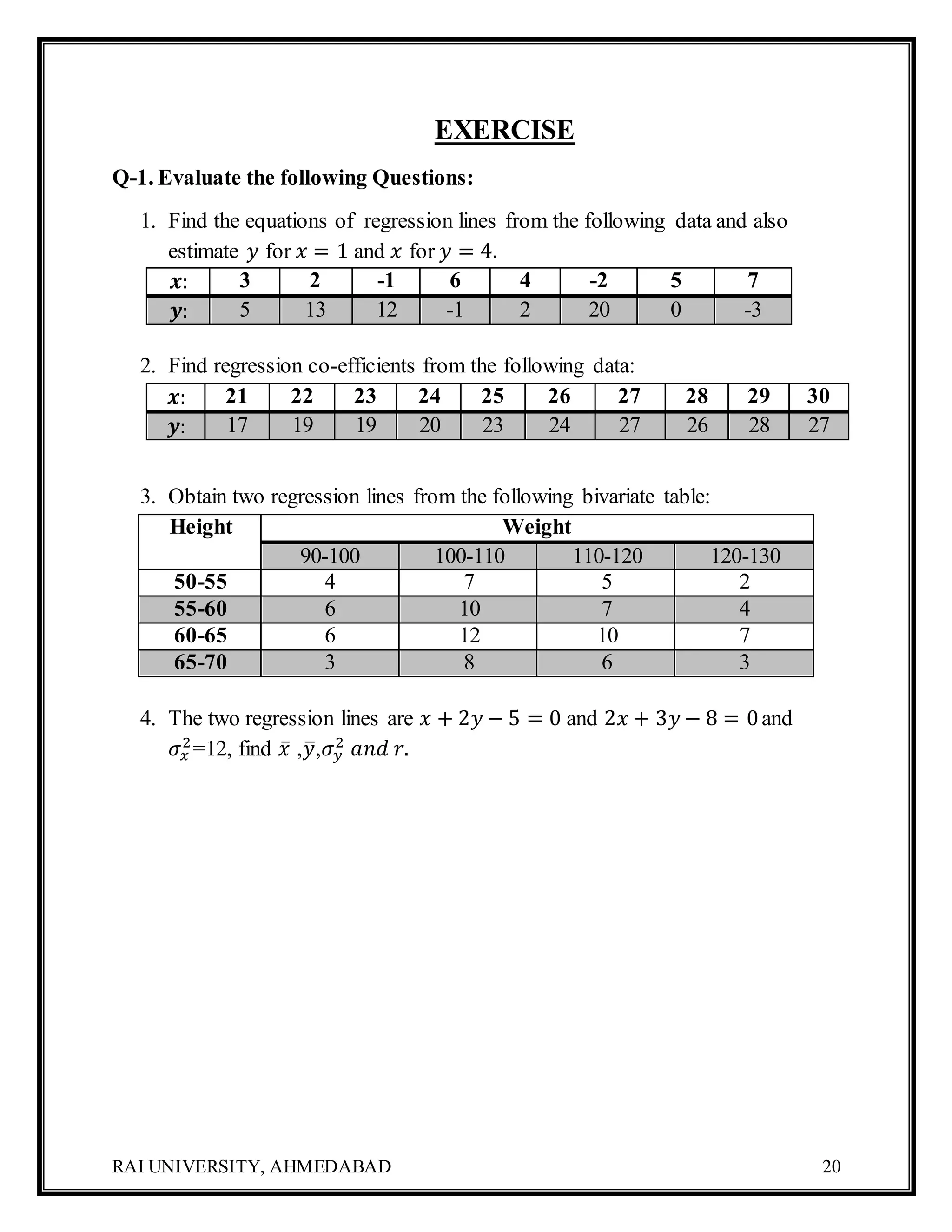 RAI UNIVERSITY, AHMEDABAD 20
EXERCISE
Q-1. Evaluate the following Questions:
1. Find the equations of regression lines from the following data and also
estimate 𝑦 for 𝑥 = 1 and 𝑥 for 𝑦 = 4.
𝒙: 3 2 -1 6 4 -2 5 7
𝒚: 5 13 12 -1 2 20 0 -3
2. Find regression co-efficients from the following data:
𝒙: 21 22 23 24 25 26 27 28 29 30
𝒚: 17 19 19 20 23 24 27 26 28 27
3. Obtain two regression lines from the following bivariate table:
Height Weight
90-100 100-110 110-120 120-130
50-55 4 7 5 2
55-60 6 10 7 4
60-65 6 12 10 7
65-70 3 8 6 3
4. The two regression lines are 𝑥 + 2𝑦 − 5 = 0 and 2𝑥 + 3𝑦 − 8 = 0and
𝜎𝑥
2
=12, find 𝑥̅ ,𝑦̅,𝜎 𝑦
2
𝑎𝑛𝑑 𝑟.
 