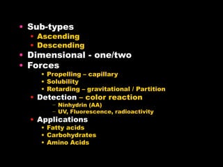 • Sub-types
• Ascending
• Descending
• Dimensional - one/two
• Forces
• Propelling – capillary
• Solubility
• Retarding – gravitational / Partition
• Detection – color reaction
− Ninhydrin (AA)
− UV, Fluorescence, radioactivity
• Applications
• Fatty acids
• Carbohydrates
• Amino Acids
 
