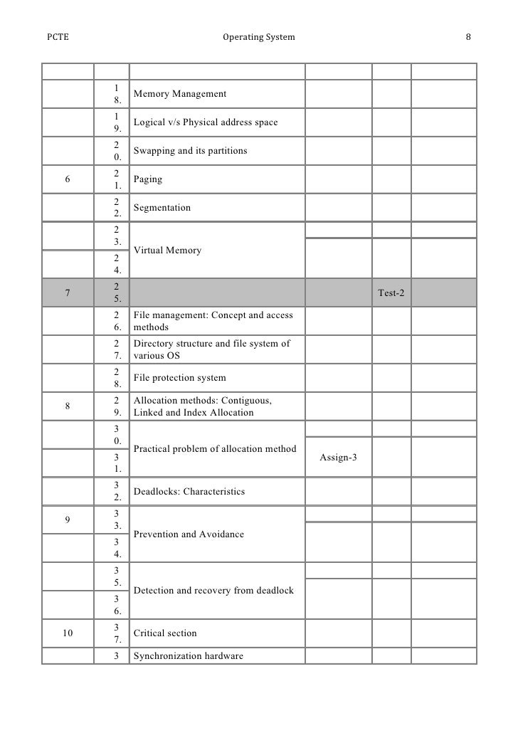 Berkeley cs class schedule picture