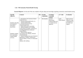 COURSE PLAN 6 SEM.docx Mental health nursing 6 sem | DOCX