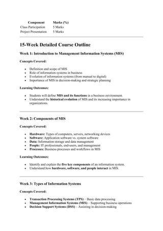 Comprehensive Management Information Systems (MIS) Course for BBA ...