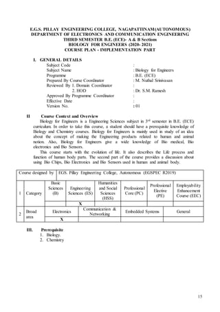 15Examination Reform Policy
E.G.S. PILLAY ENGINEERING COLLEGE, NAGAPATTINAM(AUTONOMOUS)
DEPARTMENT OF ELECTRONICS AND COMMUNICATION ENGINEERING
THIRD SEMESTER B.E. (ECE)- A & B Sections
BIOLOGY FOR ENGINEERS (2020- 2021)
COURSE PLAN - IMPLEMENTATION PART
I. GENERAL DETAILS
Subject Code :
Subject Name : Biology for Engineers
Programme : B.E. (ECE)
Prepared By Course Coordinator : M. Nuthal Srinivasan
Reviewed By 1. Domain Coordinator :
2. HOD : Dr. S.M. Ramesh
Approved By Programme Coordinator :
Effective Date :
Version No. : 01
II Course Context and Overview
Biology for Engineers is a Engineering Sciences subject in 3rd semester in B.E. (ECE)
curriculum. In order to take this course, a student should have a prerequisite knowledge of
Biology and Chemistry courses. Biology for Engineers is mainly used in study of an idea
about the concept of making the Engineering products related to human and animal
notion. Also, Biology for Engineers give a wide knowledge of Bio medical, Bio
electronics and Bio Sensors.
This course starts with the evolution of life. It also describes the Life process and
function of human body parts. The second part of the course provides a discussion about
using Bio Chips, Bio Electronics and Bio Sensors used in human and animal body.
Course designed by EGS. Pillay Engineering College, Autonomous (EGSPEC R2019)
1 Category
Basic
Sciences
(B)
Engineering
Sciences (ES)
Humanities
and Social
Sciences
(HSS)
Professional
Core (PC)
Professional
Elective
(PE)
Employability
Enhancement
Course (EEC)
X
2
Broad
area
Electronics
Communication &
Networking
Embedded Systems General
X
III. Prerequisite
1. Biology.
2. Chemistry
 