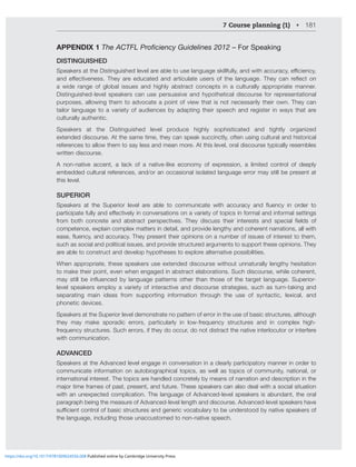 7 Course planning (1) • 181
APPENDIX 1 ;OL(*;-37YVÄJPLUJ`.PKLSPULZ – For Speaking
DISTINGUISHED
:WLHRLYZH[[OL+PZ[PUNPZOLKSL]LSHYLHISL[VZLSHUNHNLZRPSSMSS`HUK^P[OHJJYHJ`LѝJPLUJ`
HUK LќLJ[P]LULZZ ;OL` HYL LKJH[LK HUK HY[PJSH[L ZLYZ VM [OL SHUNHNL ;OL` JHU YLÅLJ[ VU
a wide range of global issues and highly abstract concepts in a culturally appropriate manner.
Distinguished-level speakers can use persuasive and hypothetical discourse for representational
purposes, allowing them to advocate a point of view that is not necessarily their own. They can
tailor language to a variety of audiences by adapting their speech and register in ways that are
culturally authentic.
Speakers at the Distinguished level produce highly sophisticated and tightly organized
extended discourse. At the same time, they can speak succinctly, often using cultural and historical
references to allow them to say less and mean more. At this level, oral discourse typically resembles
written discourse.
A non-native accent, a lack of a native-like economy of expression, a limited control of deeply
embedded cultural references, and/or an occasional isolated language error may still be present at
this level.
SUPERIOR
:WLHRLYZ H[ [OL :WLYPVY SL]LS HYL HISL [V JVTTUPJH[L ^P[O HJJYHJ` HUK ÅLUJ` PU VYKLY [V
WHY[PJPWH[LMSS`HUKLќLJ[P]LS`PUJVU]LYZH[PVUZVUH]HYPL[`VM[VWPJZPUMVYTHSHUKPUMVYTHSZL[[PUNZ
MYVT IV[O JVUJYL[L HUK HIZ[YHJ[ WLYZWLJ[P]LZ ;OL` KPZJZZ [OLPY PU[LYLZ[Z HUK ZWLJPHS ÄLSKZ VM
competence, explain complex matters in detail, and provide lengthy and coherent narrations, all with
LHZLÅLUJ`HUKHJJYHJ`;OL`WYLZLU[[OLPYVWPUPVUZVUHUTILYVMPZZLZVMPU[LYLZ[[V[OLT
such as social and political issues, and provide structured arguments to support these opinions. They
are able to construct and develop hypotheses to explore alternative possibilities.
When appropriate, these speakers use extended discourse without unnaturally lengthy hesitation
to make their point, even when engaged in abstract elaborations. Such discourse, while coherent,
TH` Z[PSS IL PUÅLUJLK I` SHUNHNL WH[[LYUZ V[OLY [OHU [OVZL VM [OL [HYNL[ SHUNHNL :WLYPVY
level speakers employ a variety of interactive and discourse strategies, such as turn-taking and
separating main ideas from supporting information through the use of syntactic, lexical, and
phonetic devices.
Speakers at the Superior level demonstrate no pattern of error in the use of basic structures, although
they may make sporadic errors, particularly in low-frequency structures and in complex high-
frequency structures. Such errors, if they do occur, do not distract the native interlocutor or interfere
with communication.
ADVANCED
Speakers at the Advanced level engage in conversation in a clearly participatory manner in order to
communicate information on autobiographical topics, as well as topics of community, national, or
international interest. The topics are handled concretely by means of narration and description in the
THQVY[PTLMYHTLZVMWHZ[WYLZLU[HUKM[YL;OLZLZWLHRLYZJHUHSZVKLHS^P[OHZVJPHSZP[H[PVU
with an unexpected complication. The language of Advanced-level speakers is abundant, the oral
paragraph being the measure of Advanced-level length and discourse. Advanced-level speakers have
ZѝJPLU[JVU[YVSVMIHZPJZ[YJ[YLZHUKNLULYPJ]VJHISHY`[VILUKLYZ[VVKI`UH[P]LZWLHRLYZVM
the language, including those unaccustomed to non-native speech.
https://doi.org/10.1017/9781009024556.008 Published online by Cambridge University Press
 