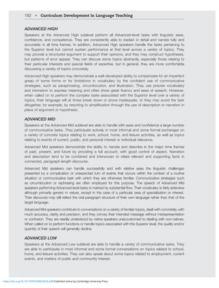 182 • Curriculum Development in Language Teaching
ADVANCED HIGH
Speakers at the Advanced High sublevel perform all Advanced-level tasks with linguistic ease,
JVUÄKLUJLHUKJVTWL[LUJL;OL`HYLJVUZPZ[LU[S`HISL[VL_WSHPUPUKL[HPSHUKUHYYH[LMSS`HUK
accurately in all time frames. In addition, Advanced High speakers handle the tasks pertaining to
the Superior level but cannot sustain performance at that level across a variety of topics. They
may provide a structured argument to support their opinions, and they may construct hypotheses,
but patterns of error appear. They can discuss some topics abstractly, especially those relating to
[OLPYWHY[PJSHYPU[LYLZ[ZHUKZWLJPHSÄLSKZVML_WLY[PZLI[PUNLULYHS[OL`HYLTVYLJVTMVY[HISL
discussing a variety of topics concretely.
Advanced High speakers may demonstrate a well-developed ability to compensate for an imperfect
NYHZW VM ZVTL MVYTZ VY MVY SPTP[H[PVUZ PU ]VJHISHY` I` [OL JVUÄKLU[ ZL VM JVTTUPJH[P]L
strategies, such as paraphrasing, circumlocution, and illustration. They use precise vocabulary
HUKPU[VUH[PVU[VL_WYLZZTLHUPUNHUKVM[LUZOV^NYLH[ÅLUJ`HUKLHZLVMZWLLJO/V^L]LY
when called on to perform the complex tasks associated with the Superior level over a variety of
topics, their language will at times break down or prove inadequate, or they may avoid the task
HS[VNL[OLYMVYL_HTWSLI`YLZVY[PUN[VZPTWSPÄJH[PVU[OYVNO[OLZLVMKLZJYPW[PVUVYUHYYH[PVUPU
place of argument or hypothesis.
ADVANCED MID
:WLHRLYZH[[OL(K]HUJLK4PKZISL]LSHYLHISL[VOHUKSL^P[OLHZLHUKJVUÄKLUJLHSHYNLUTILY
of communicative tasks. They participate actively in most informal and some formal exchanges on
a variety of concrete topics relating to work, school, home, and leisure activities, as well as topics
relating to events of current, public, and personal interest or individual relevance.
(K]HUJLK4PKZWLHRLYZKLTVUZ[YH[L[OLHIPSP[`[VUHYYH[LHUKKLZJYPILPU[OLTHQVY[PTLMYHTLZ
of past, present, and future by providing a full account, with good control of aspect. Narration
and description tend to be combined and interwoven to relate relevant and supporting facts in
connected, paragraph-length discourse.
Advanced Mid speakers can handle successfully and with relative ease the linguistic challenges
presented by a complication or unexpected turn of events that occurs within the context of a routine
situation or communicative task with which they are otherwise familiar. Communicative strategies such
as circumlocution or rephrasing are often employed for this purpose. The speech of Advanced Mid
ZWLHRLYZWLYMVYTPUN(K]HUJLKSL]LS[HZRZPZTHYRLKI`ZIZ[HU[PHSÅV^;OLPY]VJHISHY`PZMHPYS`L_[LUZP]L
although primarily generic in nature, except in the case of a particular area of specialization or interest.
;OLPYKPZJVYZLTH`Z[PSSYLÅLJ[[OLVYHSWHYHNYHWOZ[YJ[YLVM[OLPYV^USHUNHNLYH[OLY[OHU[OH[VM[OL
target language.
Advanced Mid speakers contribute to conversations on a variety of familiar topics, dealt with concretely, with
much accuracy, clarity and precision, and they convey their intended message without misrepresentation
or confusion. They are readily understood by native speakers unaccustomed to dealing with non-natives.
When called on to perform functions or handle topics associated with the Superior level, the quality and/or
quantity of their speech will generally decline.
ADVANCED LOW
Speakers at the Advanced Low sublevel are able to handle a variety of communicative tasks. They
are able to participate in most informal and some formal conversations on topics related to school,
home, and leisure activities. They can also speak about some topics related to employment, current
events, and matters of public and community interest.
https://doi.org/10.1017/9781009024556.008 Published online by Cambridge University Press
 