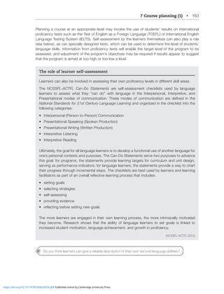 7 Course planning (1) • 163
Planning a course at an appropriate level may involve the use of students’ results on international
WYVÄJPLUJ`[LZ[ZZJOHZ[OL;LZ[VM,UNSPZOHZH-VYLPNU3HUNHNL;6,-3VY0U[LYUH[PVUHS,UNSPZO
Language Testing System (IELTS). Self-assessment by the learners themselves can also play a role
(see below), as can specially designed tests, which can be used to determine the level of students’
SHUNHNLZRPSSZ0UMVYTH[PVUMYVTWYVÄJPLUJ`[LZ[Z^PSSLUHISL[OL[HYNL[SL]LSVM[OLWYVNYHT[VIL
HZZLZZLKHUKHKQZ[TLU[VM[OLWYVNYHT»ZVIQLJ[P]LZTH`ILYLXPYLKPMYLZS[ZHWWLHY[VZNNLZ[
that the program is aimed at too high or too low a level.
The role of learner self-assessment
3LHYULYZJHUHSZVILPU]VS]LKPUHZZLZZPUN[OLPYV^UWYVÄJPLUJ`SL]LSZPUKPќLYLU[ZRPSSHYLHZ
The NCSSFL-ACTFL Can-Do Statements are self-assessment checklists used by language
SLHYULYZ [V HZZLZZ ^OH[ [OL` ¸JHU KV¹ ^P[O SHUNHNL PU [OL 0U[LYWLYZVUHS 0U[LYWYL[P]L HUK
7YLZLU[H[PVUHS TVKLZ VM JVTTUPJH[PVU ;OLZL TVKLZ VM JVTTUPJH[PVU HYL KLÄULK PU [OL
5H[PVUHS:[HUKHYKZMVYZ[*LU[Y`3HUNHNL3LHYUPUN and organized in the checklist into the
following categories:
• Interpersonal (Person-to-Person) Communication
• Presentational Speaking (Spoken Production)
• Presentational Writing (Written Production)
• Interpretive Listening
• Interpretive Reading
Ultimately, the goal for all language learners is to develop a functional use of another language for
one’s personal contexts and purposes. The Can-Do Statements serve two purposes to advance
this goal: for programs, the statements provide learning targets for curriculum and unit design,
serving as performance indicators; for language learners, the statements provide a way to chart
their progress through incremental steps. The checklists are best used by learners and learning
MHJPSP[H[VYZHZWHY[VMHUV]LYHSSYLÅLJ[P]LSLHYUPUNWYVJLZZ[OH[PUJSKLZ!
• setting goals
• selecting strategies
• self-assessing
• providing evidence
• YLÅLJ[PUNILMVYLZL[[PUNUL^NVHSZ
The more learners are engaged in their own learning process, the more intrinsically motivated
they become. Research shows that the ability of language learners to set goals is linked to
PUJYLHZLKZ[KLU[TV[P]H[PVUSHUNHNLHJOPL]LTLU[HUKNYV^[OPUWYVÄJPLUJ`
(NCSSFL-ACTFL 2012)
Do you think learners can give a reliable description of their own second language abilities?
https://doi.org/10.1017/9781009024556.008 Published online by Cambridge University Press
 