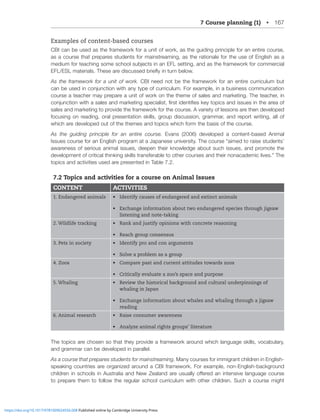 7 Course planning (1) • 167
Examples of content-based courses
CBI can be used as the framework for a unit of work, as the guiding principle for an entire course,
as a course that prepares students for mainstreaming, as the rationale for the use of English as a
TLKPTMVY[LHJOPUNZVTLZJOVVSZIQLJ[ZPUHU,-3ZL[[PUNHUKHZ[OLMYHTL^VYRMVYJVTTLYJPHS
,-3,:3TH[LYPHSZ;OLZLHYLKPZJZZLKIYPLÅ`PU[YUILSV^
As the framework for a unit of work. CBI need not be the framework for an entire curriculum but
JHUILZLKPUJVUQUJ[PVU^P[OHU`[`WLVMJYYPJST-VYL_HTWSLPUHIZPULZZJVTTUPJH[PVU
course a teacher may prepare a unit of work on the theme of sales and marketing. The teacher, in
JVUQUJ[PVU^P[OHZHSLZHUKTHYRL[PUNZWLJPHSPZ[ÄYZ[PKLU[PÄLZRL`[VWPJZHUKPZZLZPU[OLHYLHVM
sales and marketing to provide the framework for the course. A variety of lessons are then developed
focusing on reading, oral presentation skills, group discussion, grammar, and report writing, all of
which are developed out of the themes and topics which form the basis of the course.
As the guiding principle for an entire course. Evans (2006) developed a content-based Animal
0ZZLZJVYZLMVYHU,UNSPZOWYVNYHTH[H1HWHULZLUP]LYZP[`;OLJVYZL¸HPTLK[VYHPZLZ[KLU[Z»
awareness of serious animal issues, deepen their knowledge about such issues, and promote the
development of critical thinking skills transferable to other courses and their nonacademic lives.” The
topics and activities used are presented in Table 7.2.
7.2 Topics and activities for a course on Animal Issues
CONTENT ACTIVITIES
1. Endangered animals • Identify causes of endangered and extinct animals
• Exchange information about two endangered species through jigsaw
listening and note-taking
2. Wildlife tracking • Rank and justify opinions with concrete reasoning
• Reach group consensus
3. Pets in society • Identify pro and con arguments
• Solve a problem as a group
4. Zoos • Compare past and current attitudes towards zoos
• Critically evaluate a zoo’s space and purpose
5. Whaling • Review the historical background and cultural underpinnings of
whaling in Japan
• Exchange information about whales and whaling through a jigsaw
reading
6. Animal research • Raise consumer awareness
• Analyze animal rights groups’ literature
The topics are chosen so that they provide a framework around which language skills, vocabulary,
and grammar can be developed in parallel.
As a course that prepares students for mainstreaming. Many courses for immigrant children in English-
speaking countries are organized around a CBI framework. For example, non-English-background
JOPSKYLUPUZJOVVSZPU(Z[YHSPHHUK5L^ALHSHUKHYLZHSS`VќLYLKHUPU[LUZP]LSHUNHNLJVYZL
to prepare them to follow the regular school curriculum with other children. Such a course might
https://doi.org/10.1017/9781009024556.008 Published online by Cambridge University Press
 