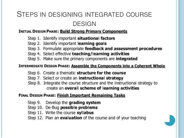 course planning and syllabus design how to create a syllabus