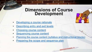 Dimensions of Course
Development
• Developing a course rationale
• Describing entry and exit levels
• Choosing course content
• Sequencing course content
• Planning the course content (syllabus and instructional blocks)
• Preparing the scope and sequence plan
 