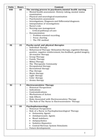 COURSE PLAN OF Mental health nursing 3rd year | PDF