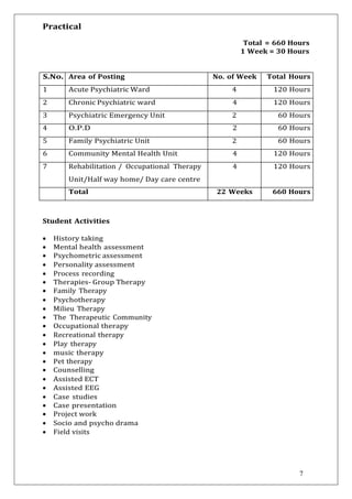 COURSE PLAN OF Mental health nursing 3rd year | PDF