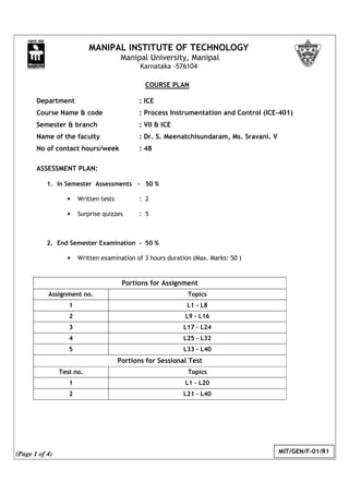 (Page 1 of 4) MIT/GEN/F-01/R1
COURSE PLAN
Department : ICE
Course Name & code : Process Instrumentation and Control (ICE-401)
Semester & branch : VII & ICE
Name of the faculty : Dr. S. Meenatchisundaram, Ms. Sravani. V
No of contact hours/week : 48
ASSESSMENT PLAN:
1. In Semester Assessments - 50 %
• Written tests : 2
• Surprise quizzes : 5
2. End Semester Examination - 50 %
• Written examination of 3 hours duration (Max. Marks: 50 )
Portions for Assignment
Assignment no. Topics
1 L1 – L8
2 L9 – L16
3 L17 – L24
4 L25 – L32
5 L33 – L40
Portions for Sessional Test
Test no. Topics
1 L1 – L20
2 L21 – L40
MANIPAL INSTITUTE OF TECHNOLOGY
Manipal University, Manipal
Karnataka -576104
 