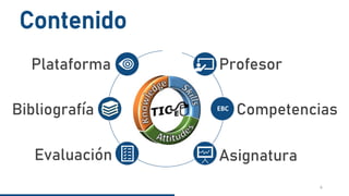 4
Profesor
EBC
Competencias
AsignaturaEvaluación
Bibliografía
Plataforma
Contenido
 