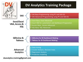 DV Analytics Training Package
dvanalytics.training@gmail.com
 