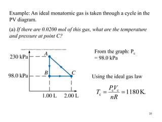 31
Example: An ideal monatomic gas is taken through a cycle in the
PV diagram.
(a) If there are 0.0200 mol of this gas, what are the temperature
and pressure at point C?
From the graph: Pc
= 98.0 kPa
Using the ideal gas law
K.
1180
c
c
c 

nR
V
P
T
 