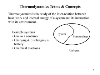 4
Thermodynamics Terms & Concepts
Example systems
• Gas in a container
• Charging & discharging a
battery
• Chemical reactions
System
Sorroundings
Universe
Thermodynamics is the study of the inter-relation between
heat, work and internal energy of a system and its interaction
with its environment..
 