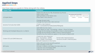 Corporate Finance Institute®
Applied Steps
Lesson Title Directions
A Simple Matrix
- Delete the title bar for P&L Breakdown by Period
- Add a matrix visual
- Add SumSales to the Values area
- Place Date in the columns
- Change the grid color
- Change the matrix title, color and size
Iterative Formulas like SUMX
- Create a new measure
GM$ = sumx(SalesFactTable,[Sales]*[Margin])
Working with Multiple Measures in a Matrix
- Add GM$ into the matrix
- Show values on rows : Formatting > Values > Show On Rows
- Change the formatting of SumSales to have no decimal places
- Change the formatting of GM$ to have no decimal places
- Rename how the measures appear in the visual to Sales & GM
Create COS and GM% Measures
- Create two new measures:
COS = [SumSales] – [GM$] format with 0 decimal places
GM% = [GM$] / [SumSales] format as % with 2 decimal place
Add both measures to the matrix
KPI Cards
- Add a KPI card to the top left quadrant
- Add SumSales to the card
- Format in millions, and adjust the data value size
- Copy the card and display GM%
- Copy the card a second time
Use these steps as a guide to follow along with the videos.
 