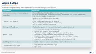 Corporate Finance Institute®
Applied Steps
Lesson Title Directions
Creating Relationships to Enable the Date
Dimension
- Remove SalesFactTable[Date] from the Line Chart
- In the relationship view, creating a relationship between the Date column of each table.
- Add DateDim[Year] to the line chart
Creating a date hierarchy
- Right click on DateDim[Year] in the fields area
- Create hierarchy
- Drag QuarterID and WeekID into the hierarchy
- Replace DateDim[Year] with the new date hierarchy
- Sort the timeline by QuarterID ascending
Working with Two Charts - Replace the dates in the matrix with the date hierarchy (in columns)
Adding a Slicer
- Add a date slicer from the visualization pane
- Add the date hierarchy (year) to the slicer
- Change the options using the drop down, and select Drop down
- In formatting pane, change the selection controls to single select
- Disable the slicer header and place the slicer in the top right of the page
- Turn the slicer background off
- Change the items background to BLUE and the font color to WHITE
Modifying chart interactions - Edit the slicer interactions so that it doesn’t affect the timeline
Copying slicers across pages
- Copy the slicer onto both other pages
- Click SYNC
Use these steps to bring the date table functionality into your dashboard.
 
