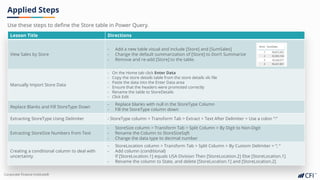 Corporate Finance Institute®
Applied Steps
Lesson Title Directions
View Sales by Store
- Add a new table visual and include [Store] and [SumSales]
- Change the default summarization of [Store] to Don’t Summarize
- Remove and re-add [Store] to the table.
Manually Import Store Data
- On the Home tab click Enter Data
- Copy the store details table from the store details xls file
- Paste the data into the Enter Data area
- Ensure that the headers were promoted correctly
- Rename the table to StoreDetails
- Click Edit
Replace Blanks and Fill StoreType Down
- Replace blanks with null in the StoreType Column
- Fill the StoreType column down
Extracting StoreType Using Delimiter - StoreType column > Transform Tab > Extract > Text After Delimiter > Use a colon “:”
Extracting StoreSize Numbers from Text
- StoreSize column > Transform Tab > Split Column > By Digit to Non-Digit
- Rename the Column to StoreSizeSqft
- Change the data type to decimal number
Creating a conditional column to deal with
uncertainty
- StoreLocation column > Transform Tab > Split Column > By Custom Delimiter > “; “
- Add column (conditional)
If [StoreLocation.1] equals USA Division Then [StoreLocation.2] Else [StoreLocation.1]
- Rename the column to State, and delete [StoreLocation.1] and [StoreLocation.2]
Use these steps to define the Store table in Power Query.
 