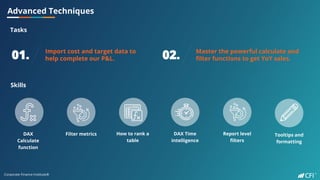 Corporate Finance Institute®
Advanced Techniques
Tasks
01. Import cost and target data to
help complete our P&L.
Skills
02. Master the powerful calculate and
filter functions to get YoY sales.
DAX
Calculate
function
Filter metrics How to rank a
table
DAX Time
intelligence
Report level
filters
Tooltips and
formatting
 
