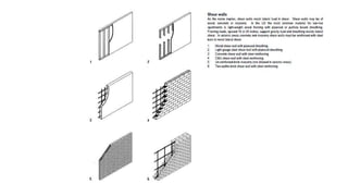 Structural systems.pptx