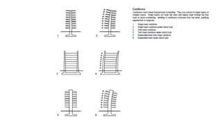 Structural systems.pptx