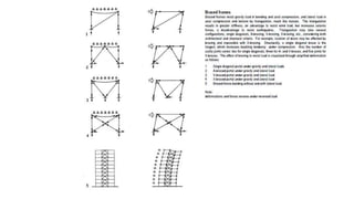 Structural systems.pptx