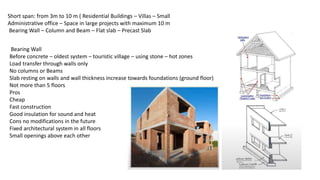 Short span: from 3m to 10 m ( Residential Buildings – Villas – Small
Administrative office – Space in large projects with maximum 10 m
Bearing Wall – Column and Beam – Flat slab – Precast Slab
Bearing Wall
Before concrete – oldest system – touristic village – using stone – hot zones
Load transfer through walls only
No columns or Beams
Slab resting on walls and wall thickness increase towards foundations (ground floor)
Not more than 5 floors
Pros
Cheap
Fast construction
Good insulation for sound and heat
Cons no modifications in the future
Fixed architectural system in all floors
Small openings above each other
 