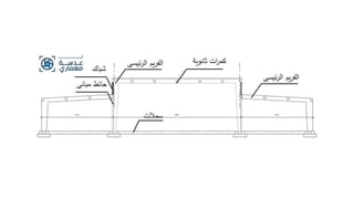 Structural systems.pptx