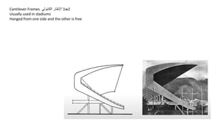 Cantilever Frames ‫الكابولي‬ ‫`اإلطار‬1w2
Usually used in stadiums
Hanged from one side and the other is free
 
