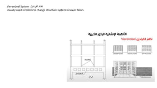 Vierendeel System ‫الفرنديل‬ ‫نظام‬
Usually used in hotels to change structure system in lower floors
 