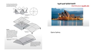 Opera Sydney
 