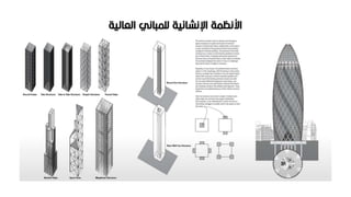 Structural systems.pptx