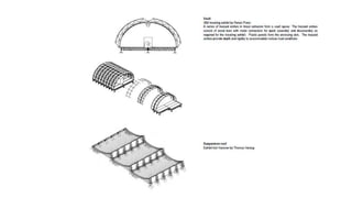 Structural systems.pptx
