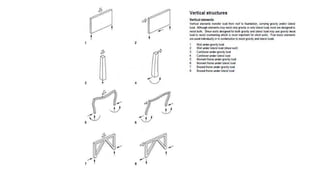 Structural systems.pptx