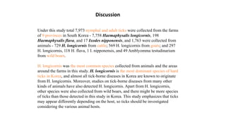 Under this study total 7,973 nymphal and adult ticks were collected from the farms
of 9 provinces in South Korea - 7,758 Haemaphysalis longicornis, 198
Haemaphysalis flava, and 17 Ixodes nipponensis, and 1,763 were collected from
animals - 729 H. longicornis from cattle; 569 H. longicornis from goats; and 297
H. longicornis, 118 H. flava, 1 I. nipponensis, and 49 Amblyomma testudinarium
from wild boars.
H. longicornis was the most common species collected from animals and the areas
around the farms in this study. H. longicornis is the most dominant species of hard
ticks in Korea, and almost all tick-borne diseases in Korea are known to originate
from H. longicornis. Moreover, studies on tick-borne diseases from many other
kinds of animals have also detected H. longicornis. Apart from H. longicornis,
other species were also collected from wild boars, and there might be more species
of ticks than those detected in this study in Korea. This study emphasizes that ticks
may appear differently depending on the host, so ticks should be investigated
considering the various animal hosts.
Discussion
 