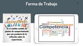 Forma de Trabajo 6
 