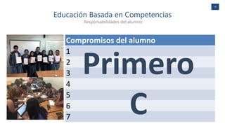 10
Educación Basada en Competencias
Responsabilidades del alumno
Compromisos del alumno
1
2
3
4
5
6
7
 
