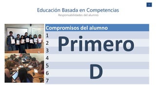 11
Educación Basada en Competencias
Responsabilidades del alumno
Compromisos del alumno
1
2
3
4
5
6
7
 
