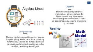 14
Objetivo
El alumno resolverá problemas
matemáticos a través del uso del
álgebra, matrices y sistemas de
ecuaciones para contribuir en la toma
de decisiones en su entorno profesional
y cotidiano.
Competencias
Plantear y solucionar problemas con base en
los principios y teorías de la física, química y
matemáticas, a través del método científico
para sustentar la toma de decisiones en los
ámbitos científico y tecnológico.
 