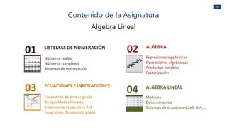 15
01 SISTEMAS DE NUMERACIÓN
Números reales
Números complejos
Sistemas de numeración
02 ÁLGEBRA
Expresiones algebraicas
Operaciones algebraicas
Productos notables
Factorización
03 ECUACIONES E INECUACIONES
Ecuaciones de primer grado
Desigualdades lineales
Sistemas de ecuaciones 2x2
Ecuaciones de segundo grado
04 ÁLGEBRA LINEAL
Matrices
Determinantes
Sistemas de ecuaciones 3x3, 4x4, …
Contenido de la Asignatura
Álgebra Lineal
 