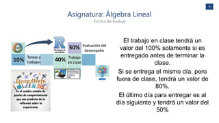 19
Asignatura: Álgebra Lineal
Forma de evaluar
El trabajo en clase tendrá un
valor del 100% solamente si es
entregado antes de terminar la
clase.
Si se entrega el mismo día, pero
fuera de clase, tendrá un valor de
80%.
El último día para entregar es al
día siguiente y tendrá un valor del
50%
 
