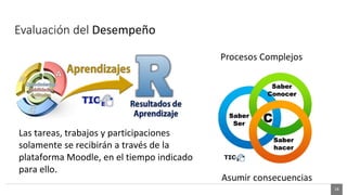Course presentation linear algebra ea2021