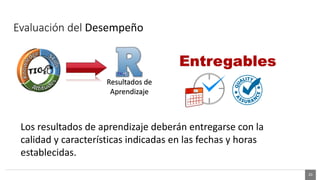 Course presentation linear algebra ea2021