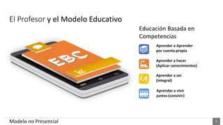 Course presentation linear algebra ea2021